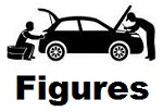 Figures